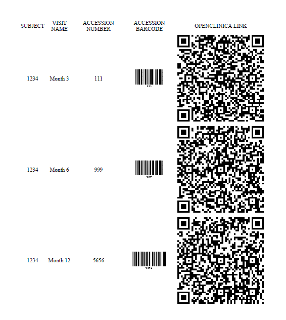 Figure 2: A list of specimens to be tested reported by a Mirth channel extracting from a mock OpenClinica installation. The linear barcode helps with data entry at the testing platform while the 2D QR barcode is used to direct the lab tech's browser to the appropriate URL in OpenClinica for subsequent data review after testing is complete.