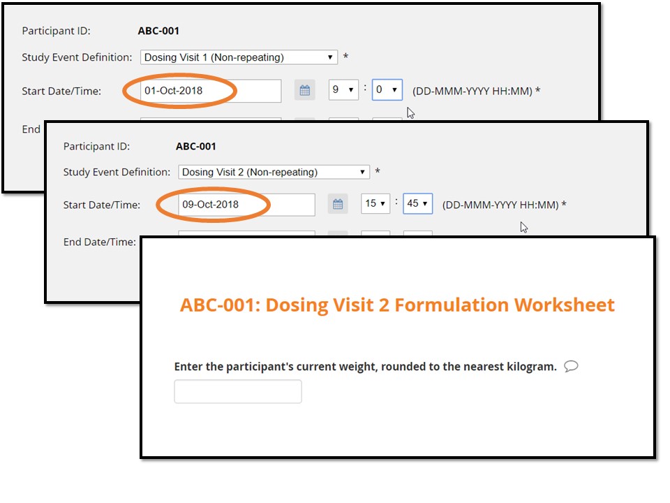 Clinical data cross form 1