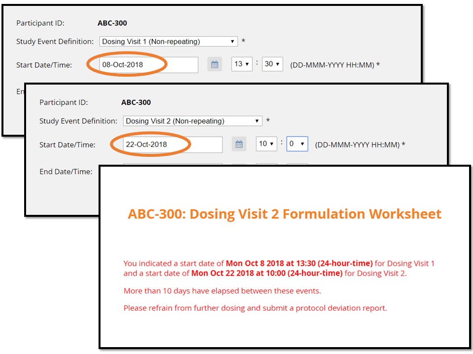 Clinical data cross form 4