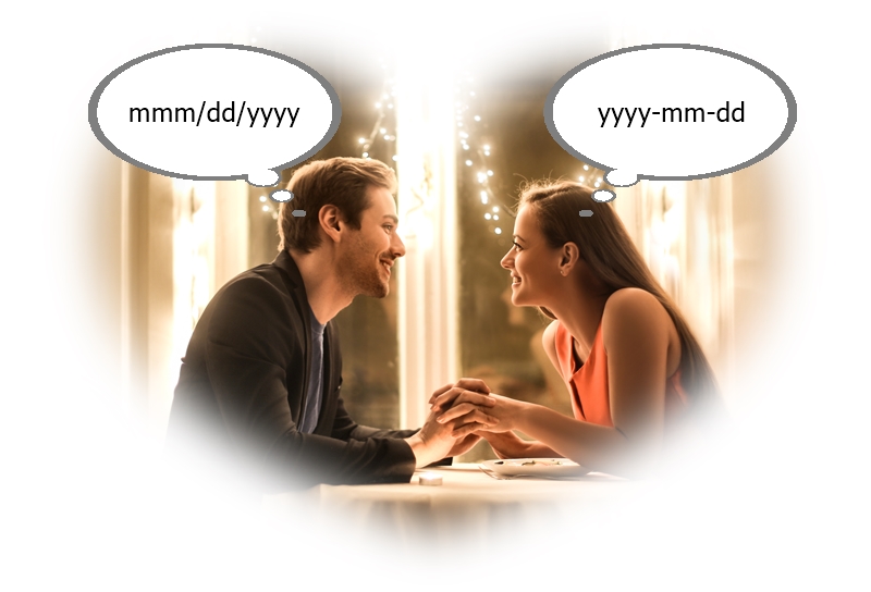 Get better dates (in your eCRFs)