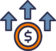 Direct and indirect costs of mid-study changes